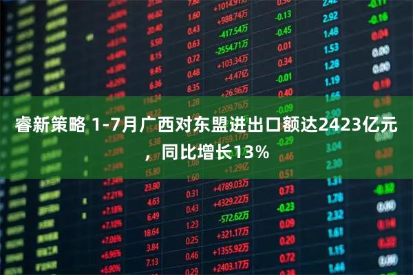 睿新策略 1-7月广西对东盟进出口额达2423亿元，同比增长13%