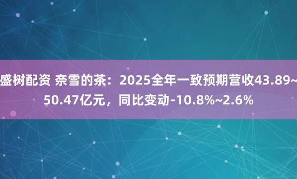 盛树配资 奈雪的茶：2025全年一致预期营收43.89~50.47亿元，同比变动-10.8%~2.6%